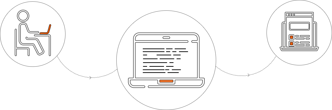 Dot Net Web Application Development Company India